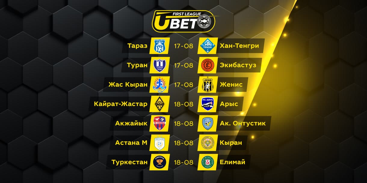 UBET-Первая Лига: анонс 20-го тура