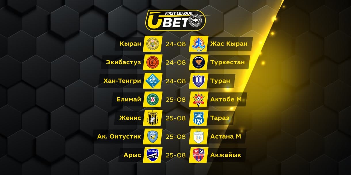 UBET-Первая Лига: анонс 21-го тура