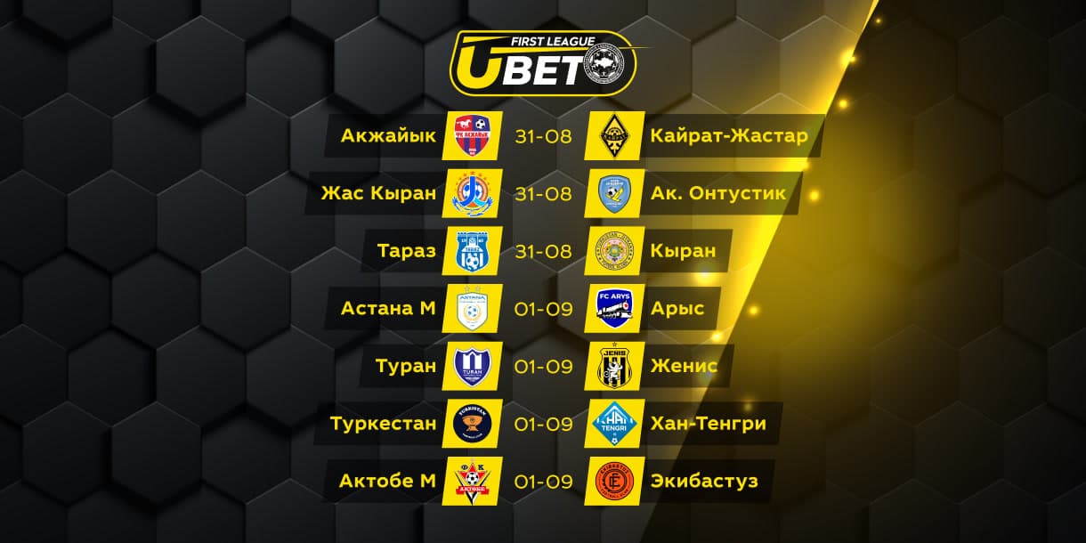 UBET-Первая Лига: анонс 22-го тура
