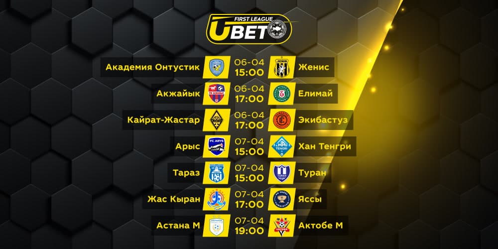 UBET-Первая Лига: анонс первого тура