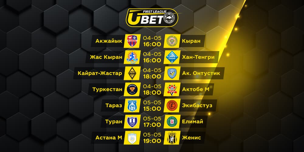 UBET-Первая Лига: анонс пятого тура