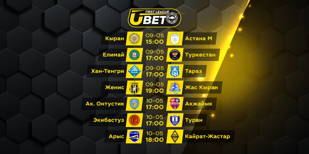 UBET-Первая Лига: анонс шестого тура