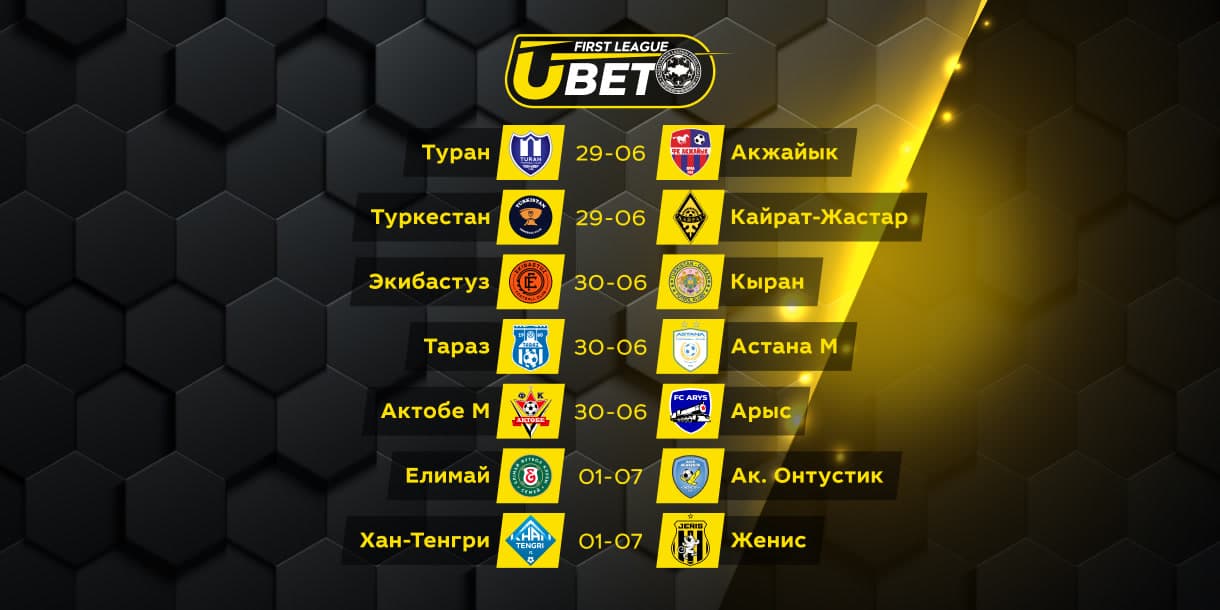 UBET-Первая Лига: анонс тринадцатого тура